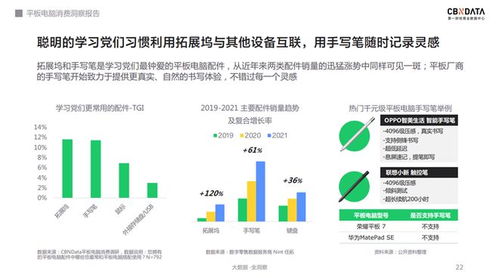 軟硬件齊發(fā)力 千元級平板電腦的天花板在哪里？